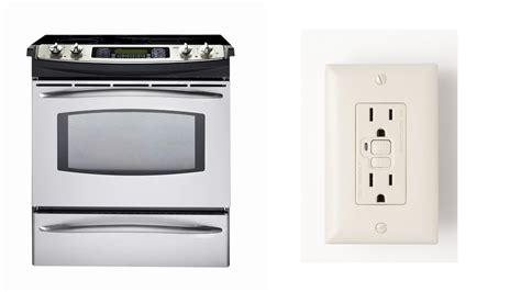 gas stove on gfci
